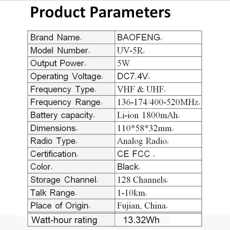 Baofeng UV-5R Dual Band Two Way Ham Radio Transceiver, Long Range Supports CHIRP Portable Handheld Walkie Talkie